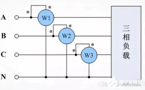 三相四线制和三相五线制的解析和原理