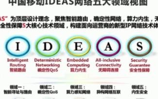 中国移动探索IP网络的“IDEAS”关键技术,构...
