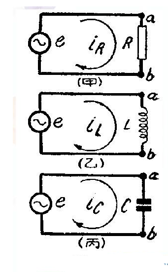 無(wú)線電接收機(jī)的諧振回路原理分析