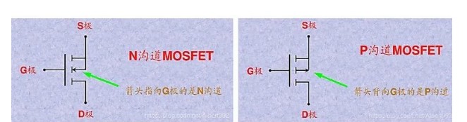 區分寄生二極管方向