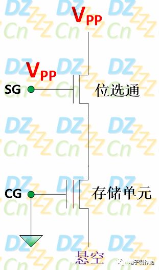 基于ATMEL串行EEPROM型号AT24C02的数据手册