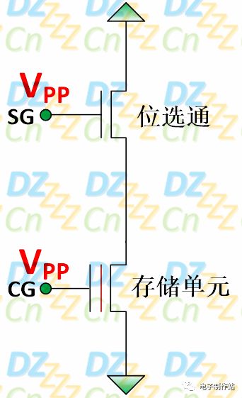 基于ATMEL串行EEPROM型号AT24C02的数据手册