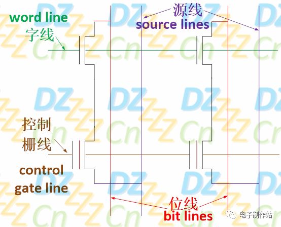 基于ATMEL串行EEPROM型号AT24C02的数据手册