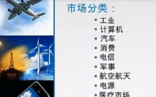 Vishay企业的产品与发展介绍