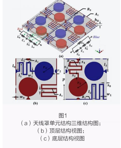5G通信技術解決電磁干擾問題的妙招