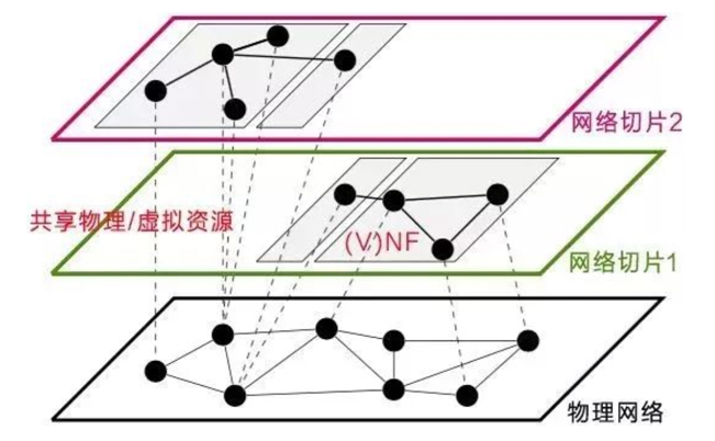 亚星游戏官网-yaxin222