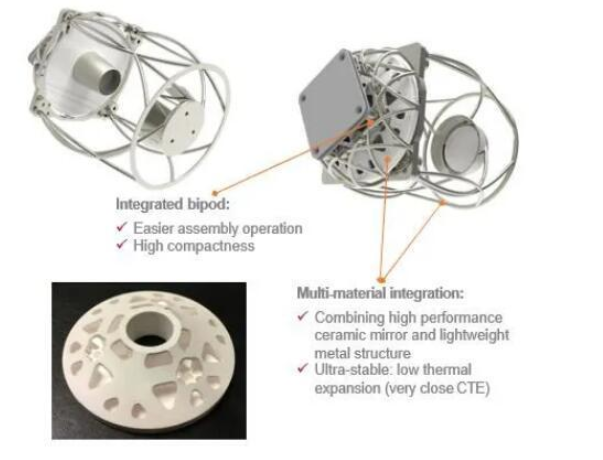 3DCeram:光固化陶瓷3D打印技术推动 下一...