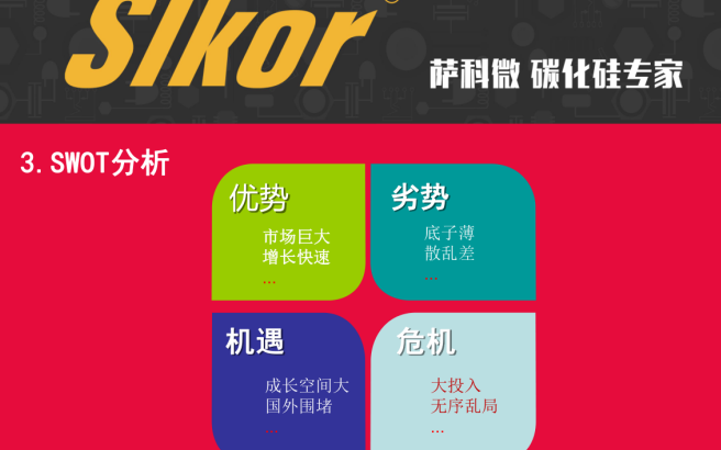 苦难与辉煌 集成电路国产化之路(下)(SWOT分...