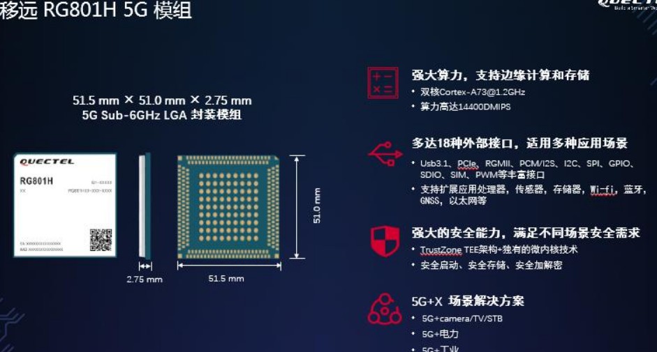 模组成为5G商用及推动行业应用创新的关键,助力千...