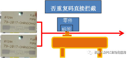 激光打标机工艺设备介绍