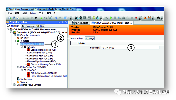 机器人通过哪个端口将 WorkVisual PC 连接到控制系统上？