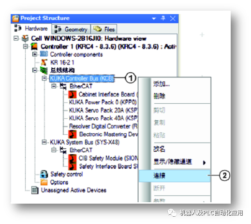 机器人通过哪个端口将 WorkVisual PC 连接到控制系统上？