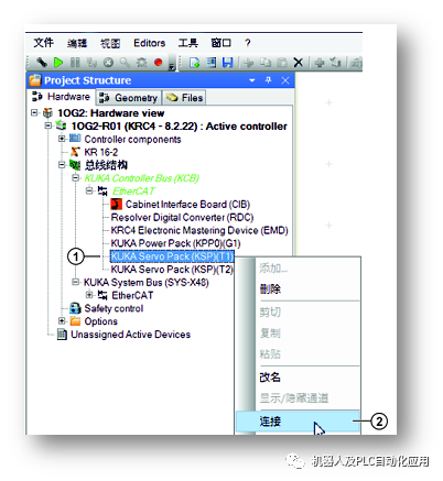 机器人通过哪个端口将 WorkVisual PC 连接到控制系统上？