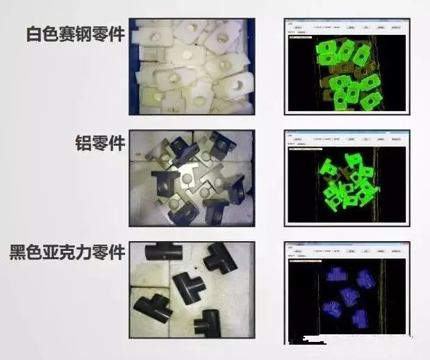 機器人視覺成像的結(jié)構(gòu)形式