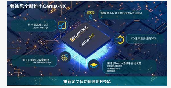 新一代Certus-NX 低功耗FPGA 莱迪思...