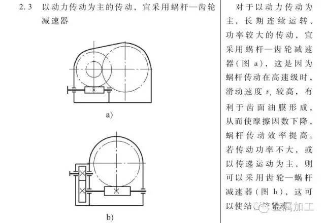 NGW型行星齿轮减速器与三环减速器的区别