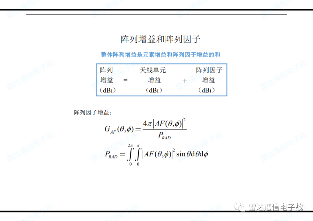 關于天線的功能和雷達方程