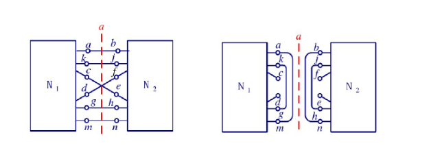 如何通過對稱電路的等效變換轉化回簡單電路
