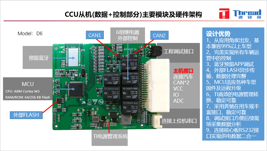 绿色驾培行业中新能源汽车的转型以及应用
