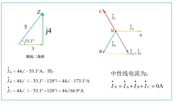 圖文詳解：電工基礎(chǔ)之負(fù)載星形聯(lián)接的三相電路