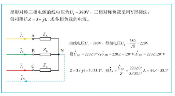 圖文詳解：電工基礎(chǔ)之負(fù)載星形聯(lián)接的三相電路