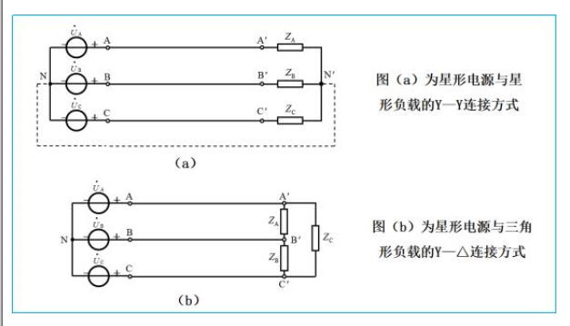 圖文詳解：電工基礎(chǔ)之負(fù)載星形聯(lián)接的三相電路