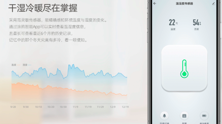 温湿度智能控制系统的快速产品原型开发(MCU接入...