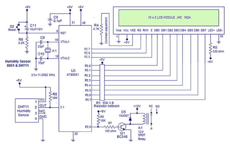 基于8051單片機開發(fā)的濕度計設(shè)計