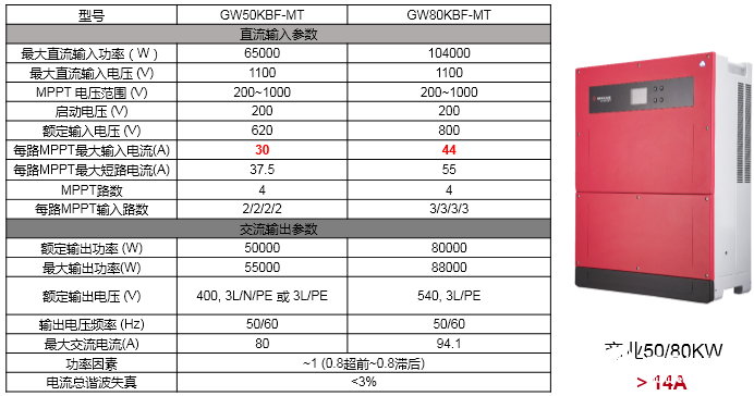 什么是双面组件，安装过程中有哪些注意事项