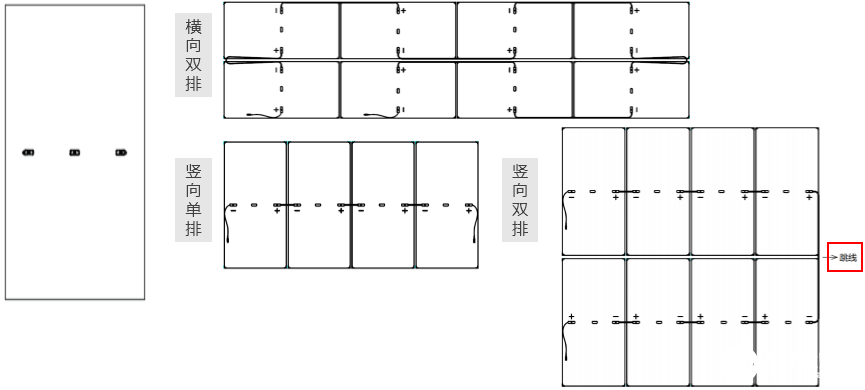 什么是双面组件，安装过程中有哪些注意事项