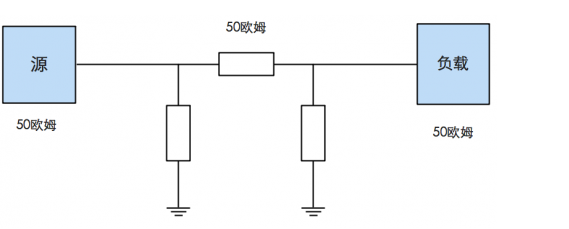 阻抗