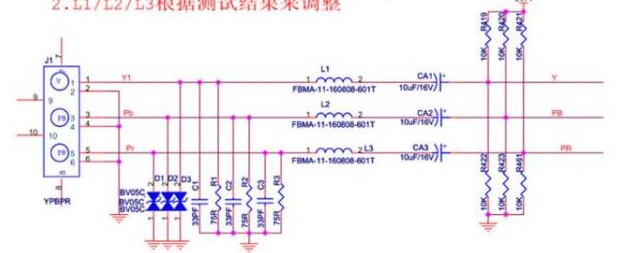 了解复合视频接口EMC设计标准电路