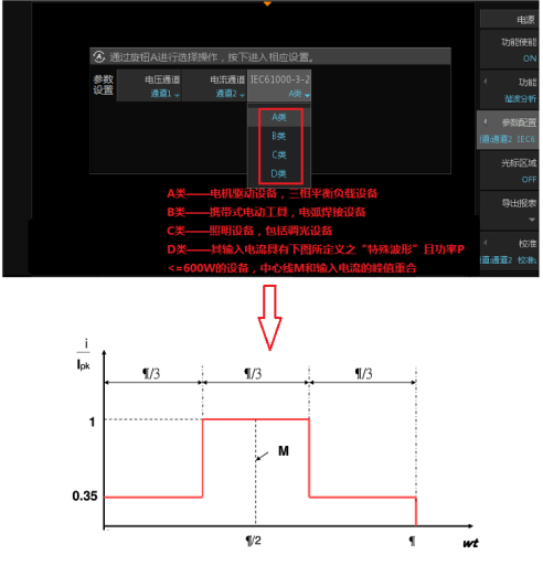 電源分析測試中的偏移校正的原理