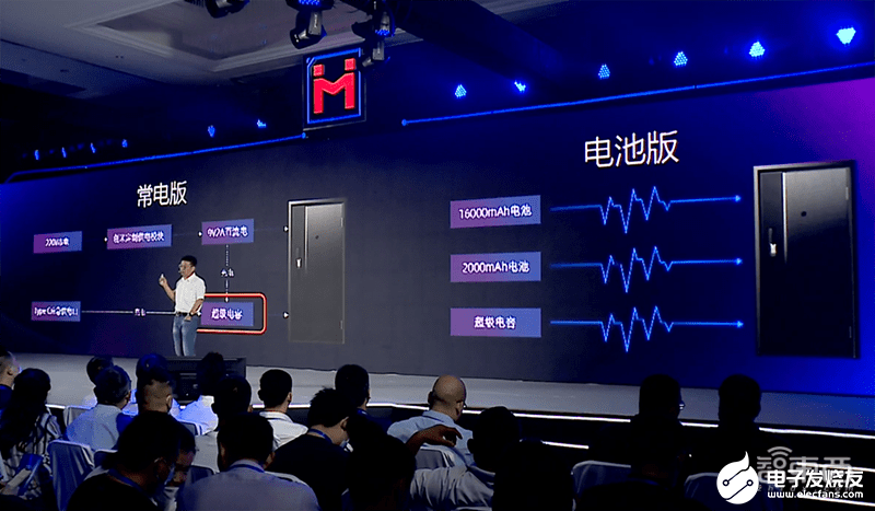 创米科技推出小白智慧门H1,采用瑞典FPC指纹传感器提高指纹识别率