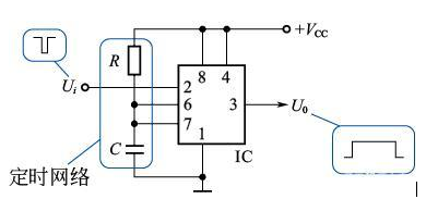 图文详解:定时器实用电路的原理-电子发烧友网