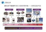 SiC前景火爆,国产功率器件厂商能否抢占市场先机...