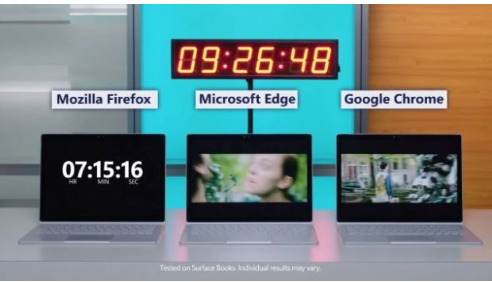 谷歌将限制 Chrome 标签页后台进程,增加笔记本续航