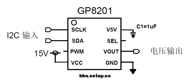 DAC芯片GP8201应用技术 解析