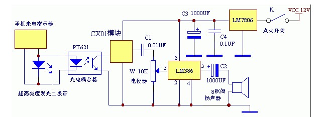 为什么光电耦合器内部的发光二极管导通电压低于超高...