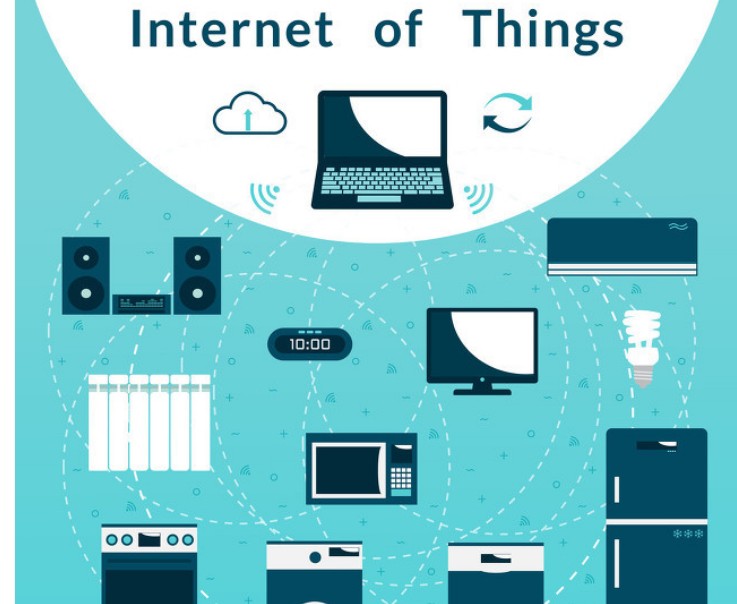 为什么要建立Wi-Fi和IoT融合网络?
