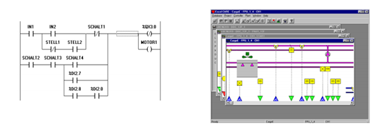 DDC控制系统和PLC控制系统对比和应用