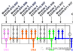 机器人US2时阀导的输入模块无故障