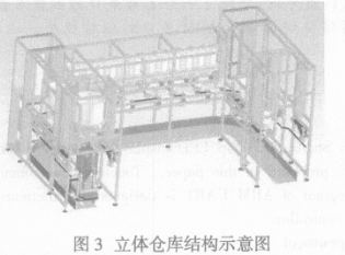 处理器