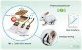 瞬态一氧化氮传感器的概念,用于无线实时一氧化氮监...