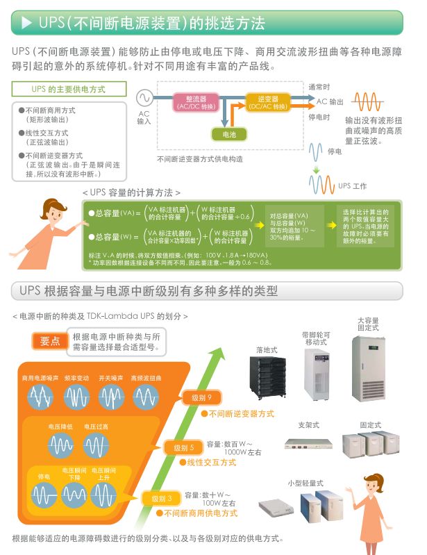 开关电源