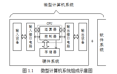 多個(gè)單片機(jī)硬件系統(tǒng)的案例分析