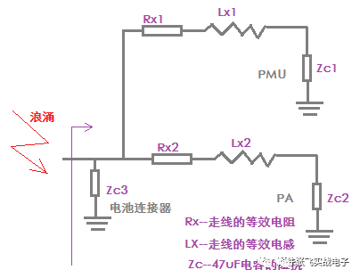 阻抗