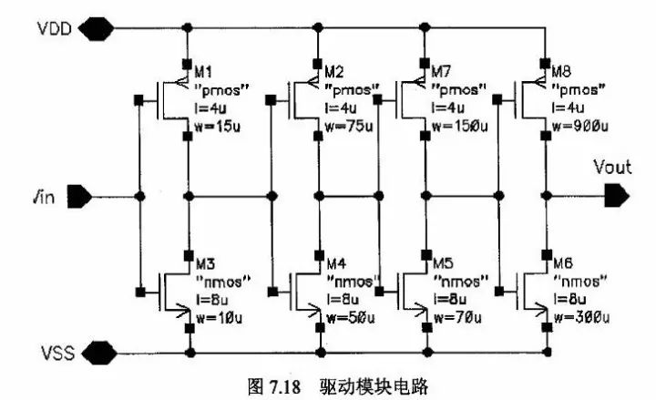 开关电源的基本原理是利用PWM方波来驱动功率MOS管