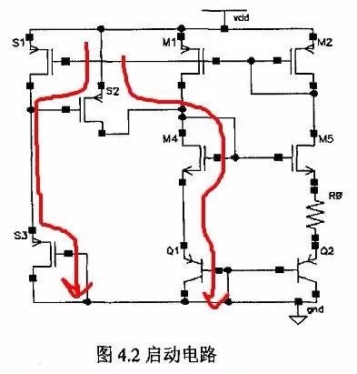 开关电源的基本原理是利用PWM方波来驱动功率MOS管