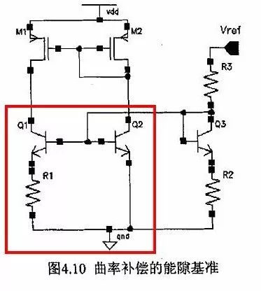 開關(guān)電源的基本原理是利用PWM方波來(lái)驅(qū)動(dòng)功率MOS管